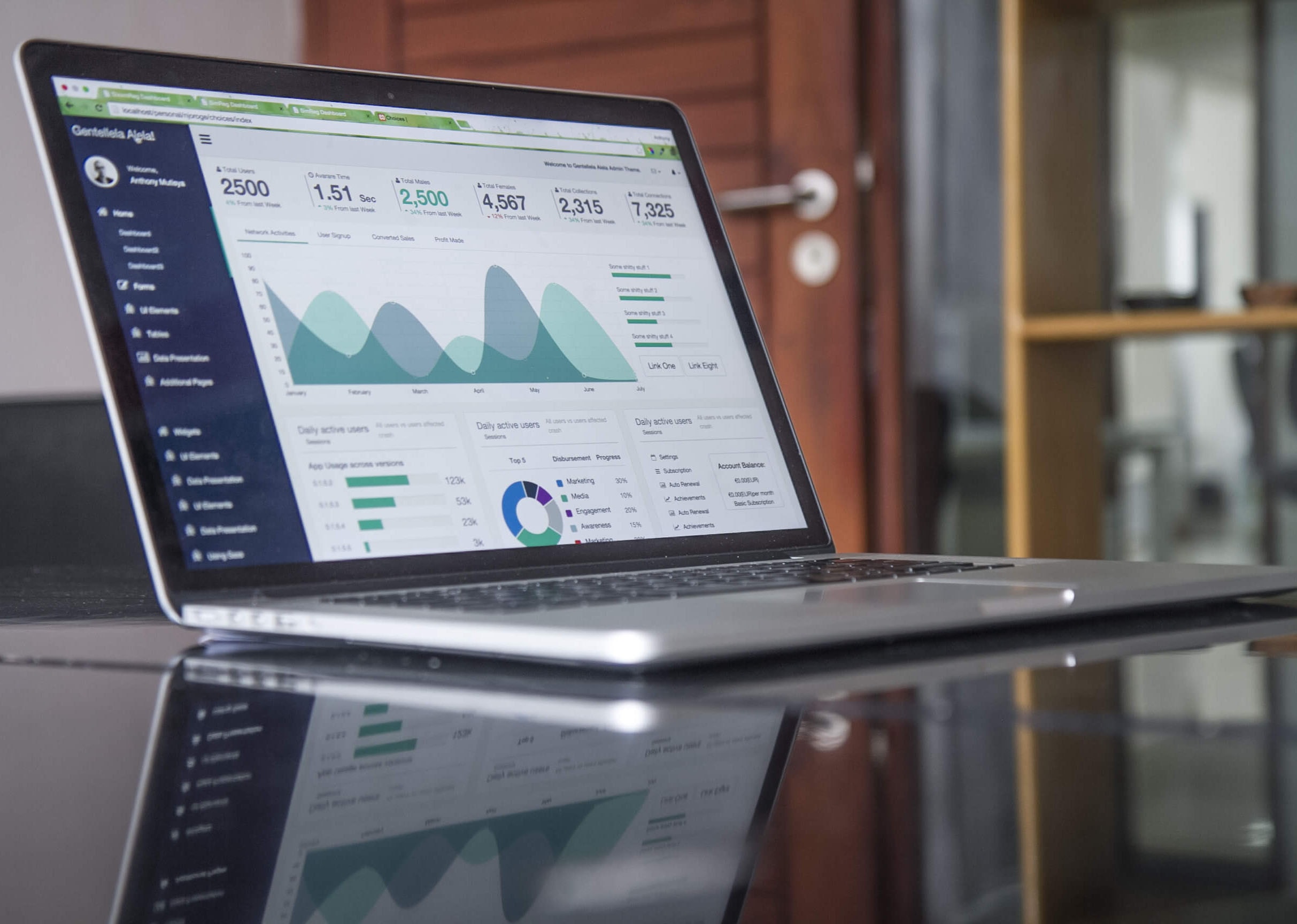 Reining in the Top Three Fleet Management Costs with Technology
